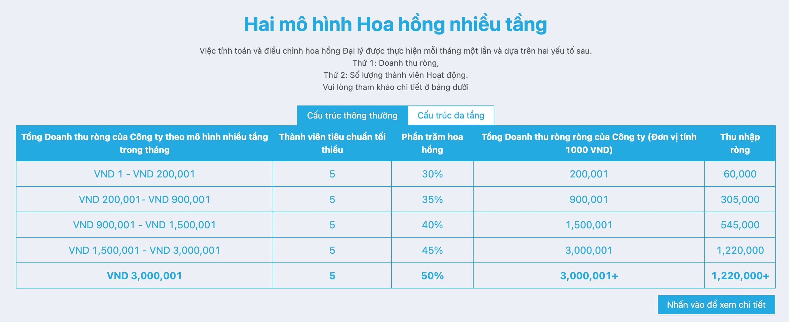 Đại Lý KUBET - Chương Trình Tiếp Thị Liên Kết Hoa Hồng 50% Năm 2026 1 World Cup 2026 bao nhiêu đội、Nhận định bóng đá、Tỷ lệ kèo WC、Kèo rung WC CEO Đỗ Dannefy Mai phân tích mô hình hoa hồng đa tầng dành cho đại lý KUBET chính thức 2026