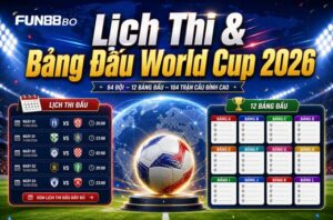 World Cup 2026 bao nhiêu đội、Nhận định bóng đá、Tỷ lệ kèo WC、Kèo rung WC Lịch Thi & Bảng Đấu World Cup 2026